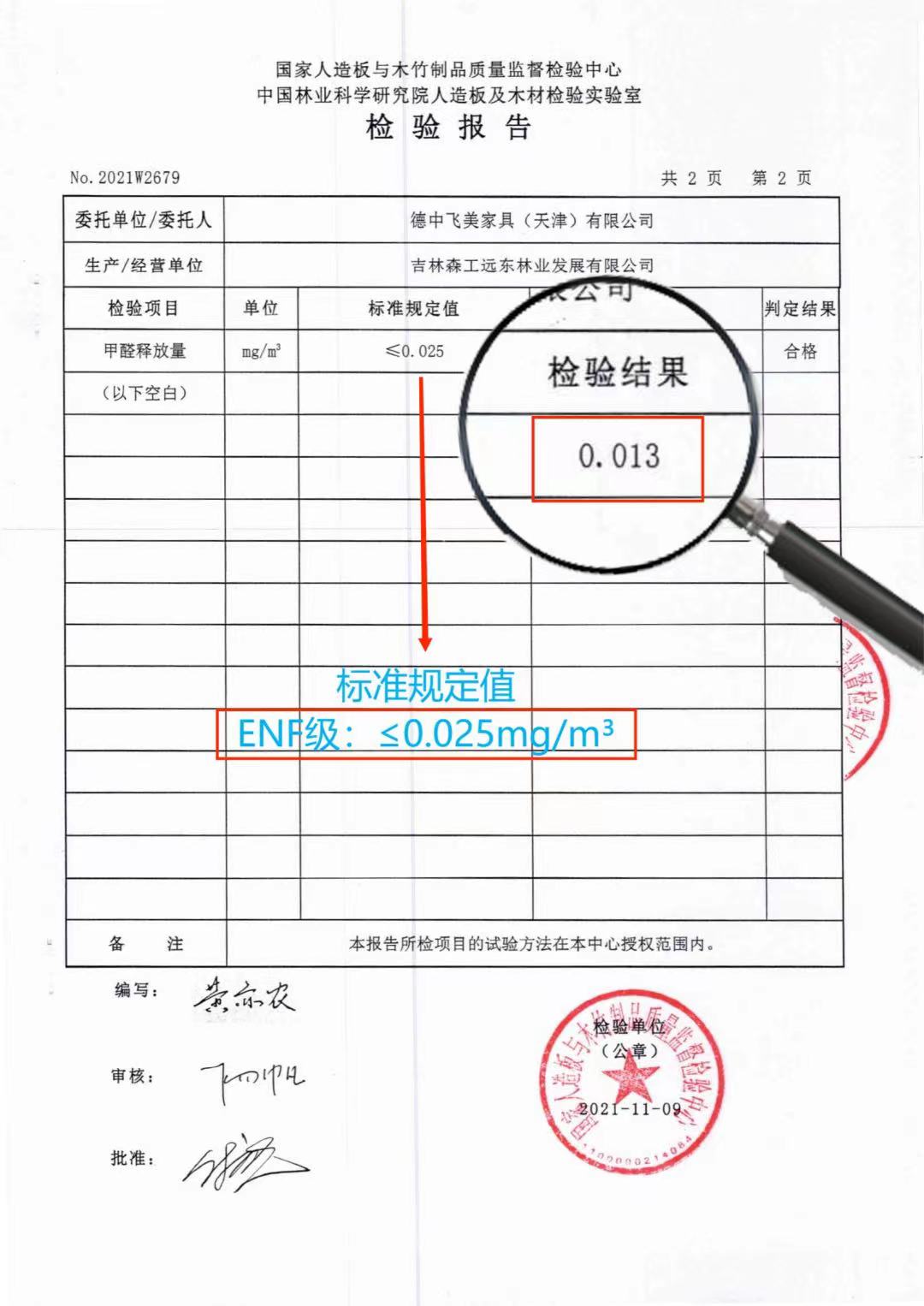 以品质之名，赴飞美之约-飞美家具13周年庆，吉林森工SG·亚洲胜游特来祝贺